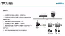 弱电智能化全系统设计方案 智能化解决方案