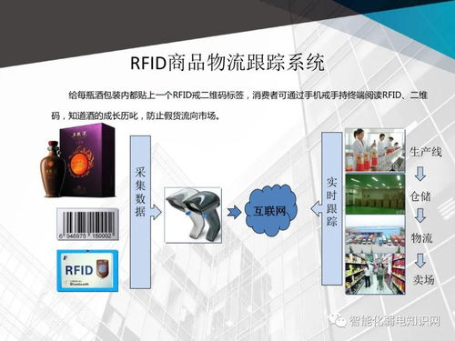 厂房弱电智能化系统设计方案