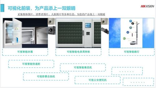 弱电智能化 智慧工厂解决方案