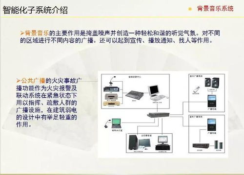 智能化建筑的各个子系统介绍与施工设计