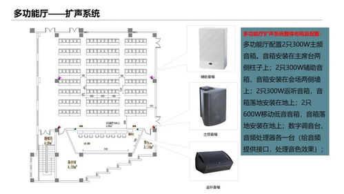 学校培训楼智能化弱电工程设计方案