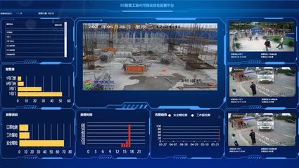 数字化智慧工地,工地智能监管一体化解决方案